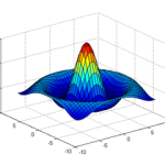 320px-Matlab_plot_sinc